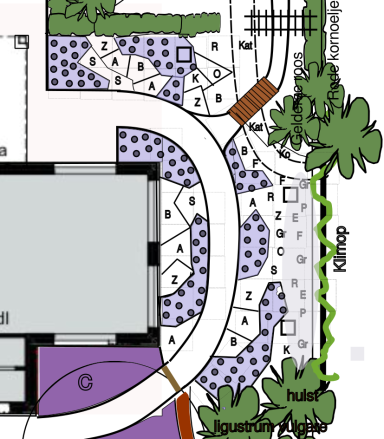 Indien gewenst wordt er precies ingetekend waar welke plant moet komen.